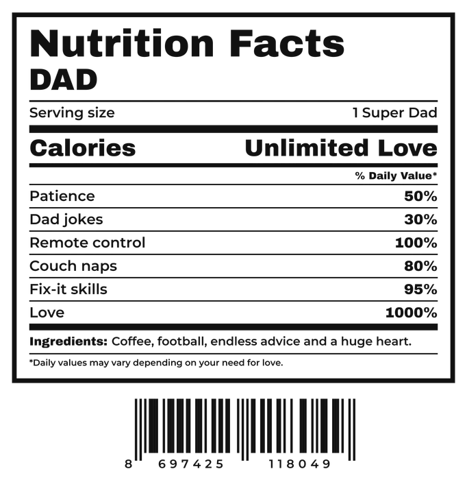 Nutrition facts label